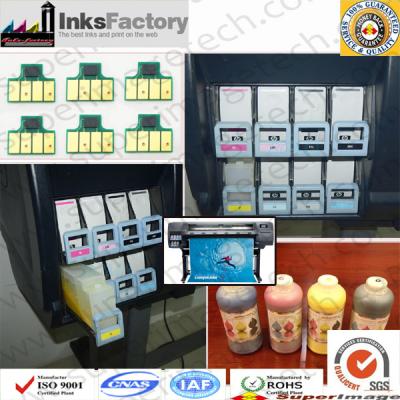 HP L250/L25500 LATEX INK REFILL CARTRIDGE & CHIPS